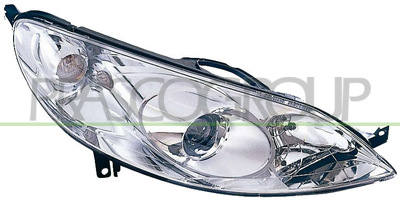 OPTICA DERECHA H1+H7 ELECTRICA-CON MOTOR